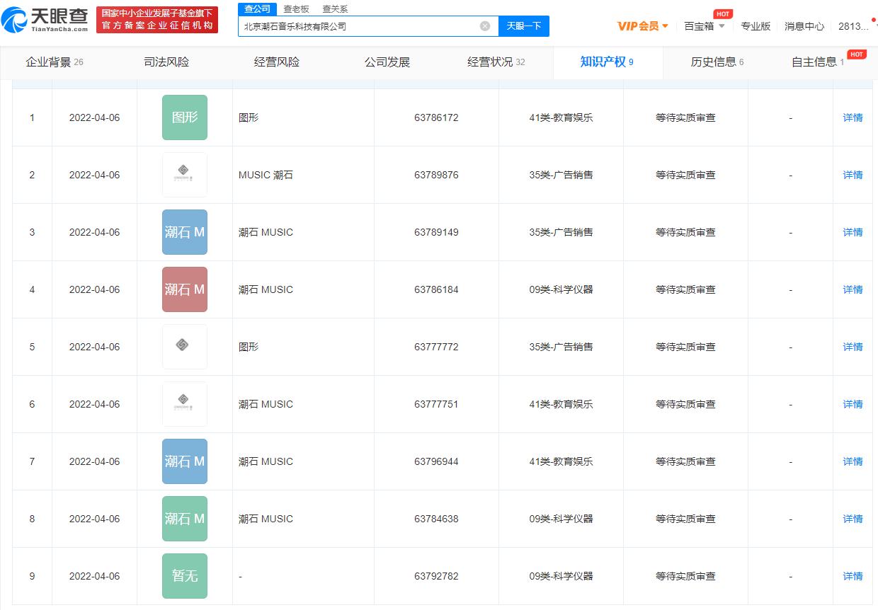 薛之謙父親持股潮石音樂(lè) 資本與商業(yè)帝國(guó)布局漸露雛形